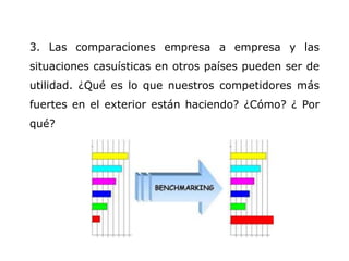 3. Las comparaciones empresa a empresa y las
situaciones casuísticas en otros países pueden ser de
utilidad. ¿Qué es lo que nuestros competidores más
fuertes en el exterior están haciendo? ¿Cómo? ¿ Por
qué?
 
