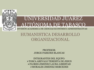 UNIVERSIDAD JUÁREZ
   AUTÓNOMA DE TABASCO
DIVISIÓN ACADEMICA DE CIENCIAS ECONÓMICO ADMINISTRATIVAS


  HUMANISTICA DESARROLLO
     ORGANIZACIONAL

                   PROFESOR:
             JORGE PAREDES BLANCAS

           INTEGRANTES DEL EQUPO:
       TOSCA AREVALO TERESITA DE JESUS
       FLORES JIMENEZ LAURA LIBERTAD
         MORALES JIMENEZ MERCEDES
 