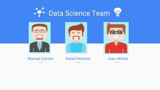 Manuel Carrero Daniel Romero Jean Akchar
Data Science Team
 