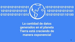 5
La cantidad de datos
generados en el planeta
Tierra está creciendo de
manera exponencial
0101010101010101
10101010101010...