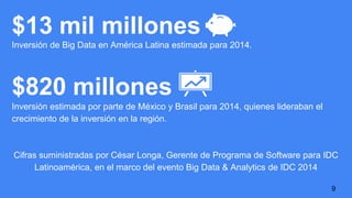 $13 mil millones
Inversión de Big Data en América Latina estimada para 2014.
$820 millones
Inversión estimada por parte de...