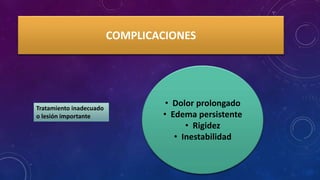 COMPLICACIONES
Tratamiento inadecuado
o lesión importante
• Dolor prolongado
• Edema persistente
• Rigidez
• Inestabilidad
 
