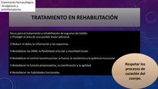 TRATAMIENTO EN REHABILITACIÓN
Tratamiento farmacológico:
-Analgésicos y
antinflamatorios.
Pasos para el tratamiento y rehabilitación de esguince de tobillo:
1-Proteger el área de una posible lesión adicional.
2-Reducir el dolor, la inflamación y los espasmos.
3-Restablecer los ADM, la flexibilidad articular y movilidad tisular.
4-Restablecer el control neuromuscular, la fuerza, la resistencia y la potencia musucular.
5-Restablecer la función propioceptiva, la coordinación y la agilidad.
6-Restablecer las habilidades funcionales.
Respetar los
procesos de
curación del
cuerpo.
 