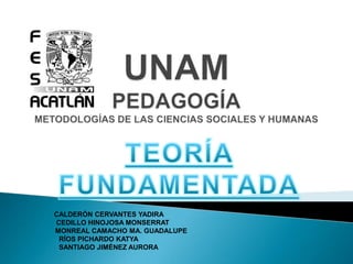 UNAMPEDAGOGÍAMETODOLOGÍAS DE LAS CIENCIAS SOCIALES Y HUMANAS TEORÍA  FUNDAMENTADA CALDERÓN CERVANTES YADIRA     CEDILLO HINOJOSA MONSERRAT                  MONREAL CAMACHO MA. GUADALUPE                    RÍOS PICHARDO KATYA                    SANTIAGO JIMÉNEZ AURORA 