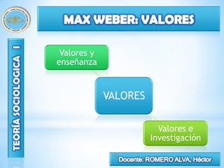 Valores y
enseñanza


             VALORES

                         Valores e
                       Investigación
              22
 