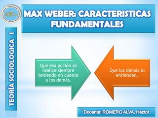 Que esa acción se
  realice siempre         Que los demás lo
teniendo en cuenta          entiendan.
    a los demás.




                     25
 