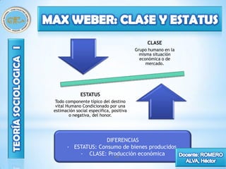 CLASE
                                         Grupo humano en la
                                           misma situación
                                           económica o de
                                              mercado.




             ESTATUS
 Todo componente típico del destino
 vital Humano Condicionado por una
estimación social especifica, positiva
        o negativa, del honor.




                    DIFERENCIAS
      - ESTATUS: Consumo de bienes producidos.
          - CLASE: Producción económica
                       26
 