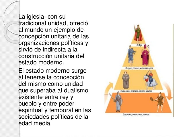 Desarrollo historico de la ciencia politica