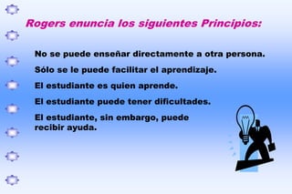 Psicólogo Estadounidense  AgriculturaCarl Ransom RogersTeologíaAbraham MaslowPsicopedagogíaEnfoque humanista