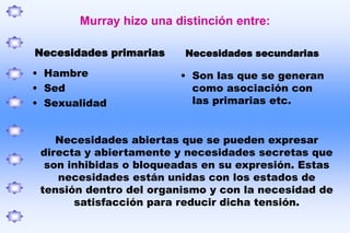 Rogers enuncia los siguientes Principios:No se puede enseñar directamente a otra persona.Sólo se le puede facilitar el aprendizaje.El estudiante es quien aprende.El estudiante puede tener dificultades.El estudiante, sin embargo, puede recibir ayuda.