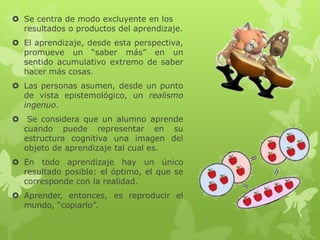  Se centra de modo excluyente en los
  resultados o productos del aprendizaje.
 El aprendizaje, desde esta perspectiva,
  promueve un “saber más” en un
  sentido acumulativo extremo de saber
  hacer más cosas.
 Las personas asumen, desde un punto
  de vista epistemológico, un realismo
  ingenuo.
 Se considera que un alumno aprende
  cuando puede representar en su
  estructura cognitiva una imagen del
  objeto de aprendizaje tal cual es.
 En todo aprendizaje hay un único
  resultado posible: el óptimo, el que se
  corresponde con la realidad.
 Aprender, entonces, es reproducir el
  mundo, “copiarlo”.
 