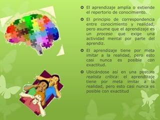 El aprendizaje amplía o extiende
  el repertorio de conocimiento.
 El principio de correspondencia
  entre conocimiento y realidad,
  pero asume que el aprendizaje es
  un proceso que exige una
  actividad mental por parte del
  aprendiz.
 El aprendizaje tiene por meta
  imitar a la realidad, pero esto
  casi nunca es posible con
  exactitud.
 Ubicándose así en una postura
  realista crítica: el aprendizaje
  tiene por meta imitar a la
  realidad, pero esto casi nunca es
  posible con exactitud
 