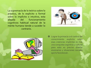 La supremacía de lo teórico sobre lo
practico, de lo explicito o formal
sobre lo implícito o intuitivo, esta
alejada     del     funcionamiento
cognitivos habitual natural de la
mente humana tiende a suceder lo
             contrario.


                                        Lograr la primacía o el control del
                                         conocimiento explicito sobre
                                         esas creencias implícitas es mas
                                         una conquista cognitiva y cultural
                                         para esto es preciso diseñar
                                         escenarios y situaciones sociales
                                         que lo favorezcan.
 