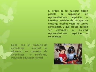 El orden de los factores hacen
                                posible     la     adquisición     de
                                representaciones      implícitas    o
                                intuitivas estables de las que sin
                                embargo muchas veces no somos
                                conscientes, y que incluso pueden
                                ser     contrarias     a     nuestras
                                representaciones      explicitas    o
                                conscientes.


Estas son un producto de
aprendizaje       informal se
adquieren en contextos de
aprendizaje     y enseñanza,
incluso de educación formal.
 