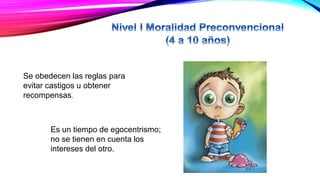 Se obedecen las reglas para
evitar castigos u obtener
recompensas.
Es un tiempo de egocentrismo;
no se tienen en cuenta los
intereses del otro.
 