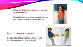 Etapa 1: “Orientación hacia el castigo
y la obediencia".
En esta etapa la bondad o maldad de un
acto depende de sus consecuencias.
Etapa 2: “Hedonismo Ingenuo”.
En esta etapa las personas siguen reglas
con fines egoístas, moral material.
 