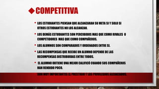COMPETITIVA
• LOS ESTUDIANTES PIENSAN QUE ALCANZARAN SU META SI Y SOLO SI
OTROS ESTUDIANTES NO LOS ALCANZAN.

• LOS DEMÁS ESTUDIANTES SON PERCIBIDOS MAS QUE COMO RIVALES O
COMPETIDORES MAS QUE COMO COMPAÑEROS.

• LOS ALUMNOS SON COMPARADOS Y ORDENADOS ENTRE SI.
• LAS RECOMPENSAS QUE RECIBE UN ALUMNO DEPENDE DE LAS
RECOMPENSAS DISTRIBUIDAS ENTRE TODOS.

•

EL ALUMNO OBTIENE UNA MEJOR CALIFICÓ CUANDO SUS COMPAÑEROS
HAN RENDIDO POCO.

• SON MUY IMPORTANTES EL PRESTIGIO Y LOS PRIVILEGIOS ALCANZADOS.

 