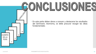  En esta parte deben darse a conocer y destacarse los resultados
del Seminario. Asimismo, se debe procurar recoger las ideas
fundamentales
CUERPO
DE LA
TESIS
1
∞
3
2
02/11/2016 FUNDAMENTOS DE INVESTIGACION 11
 