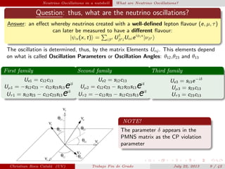 Neutrino Oscillations in a nutshell What are Neutrino Oscillations?
Question: thus, what are the neutrino oscillations?
Answer: an eﬀect whereby neutrinos created with a well-deﬁned lepton ﬂavour (e, µ, τ)
can later be measured to have a diﬀerent ﬂavour:
|ψα(x, t) = iβ U†
β i Uαi eiφi x
|νβ
The oscillation is determined, thus, by the matrix Elements Uαj . This elements depend
on what is called Oscillation Parameters or Oscillation Angles: θ12,θ23 and θ13
First family
Ue1 = c12c13
Uµ1 = −s12c23 − c12s23s13eiδ
Uτ1 = s12s23 − c12c23s13eiδ
Second family
Ue2 = s12c13
Uµ2 = c12c23 − s12s23s13eiδ
Uτ2 = −c12s23 − s12c23s13eiδ
Third family
Ue3 = s13e−iδ
Uµ3 = s23c13
Uτ3 = c23c13
NOTE!
The parameter δ appears in the
PMNS matrix as the CP violation
parameter
Christian Roca Catal´a (UV) Trabajo Fin de Grado July 22, 2013 9 / 42
 