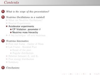 plain
Contents
1 What is the scope of this presentation?
2 Neutrino Oscillations in a nutshell
What are Neutrino Oscillations?
Reactor Experiments
Accelerator experiments
CP Violation: parameter δ
Neutrino mass hierarchy
A key technique: oﬀ-axis neutrinos
3 Neutrino kinematics
Pion rest frame - Center of Mass
Lab Frame - Boosted Pion
Boost of the pion
Angular distribution
Relation between Eν and Eπ
Pion energy distribution
Summary
4 Conclusions
 