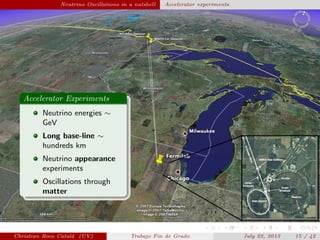Neutrino Oscillations in a nutshell Accelerator experiments
Accelerator Experiments
Neutrino energies ∼
GeV
Long base-line ∼
hundreds km
Neutrino appearance
experiments
Oscillations through
matter
Christian Roca Catal´a (UV) Trabajo Fin de Grado July 22, 2013 15 / 42
 