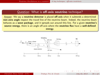 plain Neutrino Oscillations in a nutshell A key technique: oﬀ-axis neutrinos
Question: What is oﬀ-axis neutrino technique?
Answer: We say a neutrino detector is placed oﬀ-axis when it subtends a determined
non-zero angle respect the travel line of the neutrino beam. Indeed, the neutrino beam
behaves as a wave package, and it spreads out around this line. For a given neutrino’s
source energy, there is an angle oﬀ-axis where the neutrino ﬂux have a well-deﬁned
energy.
Christian Roca Catal´a (UV) Trabajo Fin de Grado July 22, 2013 20 / 42
 