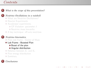 plain
Contents
1 What is the scope of this presentation?
2 Neutrino Oscillations in a nutshell
What are Neutrino Oscillations?
Reactor Experiments
Accelerator experiments
CP Violation: parameter δ
Neutrino mass hierarchy
A key technique: oﬀ-axis neutrinos
3 Neutrino kinematics
Pion rest frame - Center of Mass
Lab Frame - Boosted Pion
Boost of the pion
Angular distribution
Relation between Eν and Eπ
Pion energy distribution
Summary
4 Conclusions
 