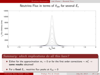 plain Neutrino kinematics Lab Frame - Boosted Pion
Neutrino Flux in terms of θlab for several Eπ
−2 −1.5 −1 −0.5 0 0.5 1 1.5 2
0
2000
4000
6000
8000
10000
12000
θ
lab
(rad)
ν
µ
Flux(ArbitraryUnits)
Summary: which implications do all this have?
Either for the approximation mν = 0 or for the ﬁrst order corrections ∼ m2
ν →
same results obtained!
For a ﬁxed Eπ, neutrino ﬂux peaks at θlab = 0
Christian Roca Catal´a (UV) Trabajo Fin de Grado July 22, 2013 27 / 42
 