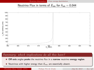 plain Neutrino kinematics Pion energy distribution
Neutrino Flux in terms of Elab for θlab = 0.044
660 665 670 675 680 685 690 695 700
0
100
200
300
400
500
600
700
800
900
1000
E
ν
(MeV)
ν
µ
flux(arbitraryunits)
Summary: which implications do all this have?
Oﬀ-axis angles peaks the neutrino ﬂux in a narrow neutrino energy region.
Neutrinos with higher energy than Emax are essentially absent.
Christian Roca Catal´a (UV) Trabajo Fin de Grado July 22, 2013 34 / 42
 