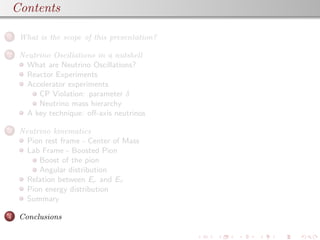plain
Contents
1 What is the scope of this presentation?
2 Neutrino Oscillations in a nutshell
What are Neutrino Oscillations?
Reactor Experiments
Accelerator experiments
CP Violation: parameter δ
Neutrino mass hierarchy
A key technique: oﬀ-axis neutrinos
3 Neutrino kinematics
Pion rest frame - Center of Mass
Lab Frame - Boosted Pion
Boost of the pion
Angular distribution
Relation between Eν and Eπ
Pion energy distribution
Summary
4 Conclusions
 