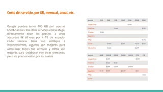 Costo del servicio, por GB, mensual, anual, etc.
Google puedes tener 100 GB por apenas
USD$2 al mes. En otros servicios como Mega,
directamente tiran los precios a unos
absurdos 8€ al mes por 4 TB de espacio.
Cada servicio tiene sus ventajas e
inconvenientes, algunos son mejores para
almacenar todos tus archivos y otros son
mejores para colaborar con otras personas,
pero los precios están por los suelos
 