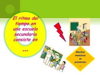 El ritmo del
 tiempo en
una escuela
 secundaria
consiste en

    …           Muchos
               maestros
                   se
               presionan
                   …
 