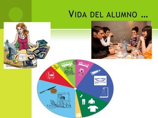 V IDA   DEL ALUMNO   …
 