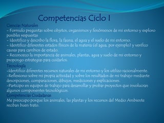 Competencias Ciclo I
Ciencias Naturales
- Formulo preguntas sobre objetos, organismos y fenómenos de mi entorno y exploro
posibles respuestas
- Identifico y describo la flora, la fauna, el agua y el suelo de mi entorno.
- Identifico diferentes estados físicos de la materia (el agua, por ejemplo) y verifico
causas para cambios de estado.
- Reconozco la importancia de animales, plantas, agua y suelo de mi entorno y
propongo estrategias para cuidarlos.
Tecnología
-Identifico diferentes recursos naturales de mi entorno y los utilizo racionalmente.
-Reflexiono sobre mi propia actividad y sobre los resultados de mi trabajo mediante
descripciones, comparaciones, dibujos, mediciones y explicaciones.
-Participo en equipos de trabajo para desarrollar y probar proyectos que involucran
algunos componentes tecnológicos.
Competencias Ciudadanas
Me preocupo porque los animales, las plantas y los recursos del Medio Ambiente
reciban buen trato.
 