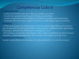 Competencias Ciclo II
Ciencias Naturales
- Analizo el ecosistema que me rodea y lo comparo con otros.
- Describo las características físicas de la Tierra y su atmósfera.
- Analizo características ambientales de mi entorno y peligros que lo amenazan.
- Propongo alternativas para cuidar mi entorno y evitar peligros que lo amenazan.
Tecnología:
-Utilizo tecnologías de la información y la comunicación disponibles en mi entorno
para el desarrollo de diversas actividades (comunicación, entretenimiento, aprendizaje,
búsqueda y validación de información, investigación, etc.)
-Me involucro en proyectos tecnológicos relacionados con el buen uso de los recursos
naturales y la adecuada disposición de los residuos del entorno en el que vivo.
Competencias Ciudadanas:
Ayuda a cuidar plantas, los animales y el medio ambiente en mi entorno cercano
 