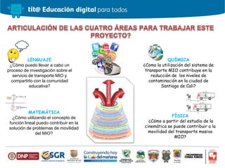 LENGUAJE
¿Cómo puedo llevar a cabo un
proceso de investigación sobre el
servicio de transporte MIO y
compartirlo con la comunidad
educativa?
MATEMÁTICA
¿Cómo utilizando el concepto de
función lineal puedo contribuir en la
solución de problemas de movilidad
del MIO?
QUÍMICA
¿Como la utilización del sistema de
transporte MIO contribuye en la
reducción de los niveles de
contaminación en la ciudad de
Santiago de Cali?
FÍSICA
¿Cómo a partir del estudio de la
cinemática se puede contribuir a la
movilidad del transporte masivo
MIO?
 