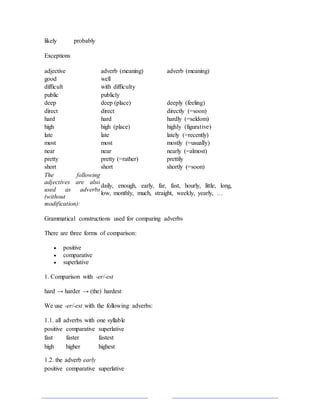 likely probably
Exceptions
adjective adverb (meaning) adverb (meaning)
good well
difficult with difficulty
public publicly
deep deep (place) deeply (feeling)
direct direct directly (=soon)
hard hard hardly (=seldom)
high high (place) highly (figurative)
late late lately (=recently)
most most mostly (=usually)
near near nearly (=almost)
pretty pretty (=rather) prettily
short short shortly (=soon)
The following
adjectives are also
used as adverbs
(without
modification):
daily, enough, early, far, fast, hourly, little, long,
low, monthly, much, straight, weekly, yearly, …
Grammatical constructions used for comparing adverbs
There are three forms of comparison:
 positive
 comparative
 superlative
1. Comparison with -er/-est
hard → harder → (the) hardest
We use -er/-est with the following adverbs:
1.1. all adverbs with one syllable
positive comparative superlative
fast faster fastest
high higher highest
1.2. the adverb early
positive comparative superlative
 