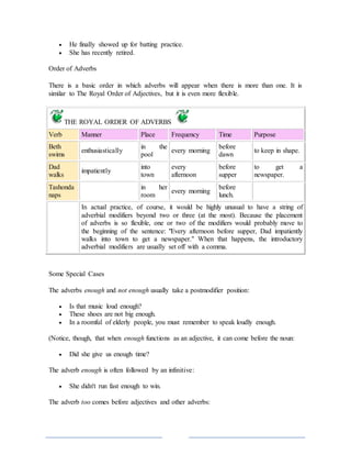  He finally showed up for batting practice.
 She has recently retired.
Order of Adverbs
There is a basic order in which adverbs will appear when there is more than one. It is
similar to The Royal Order of Adjectives, but it is even more flexible.
THE ROYAL ORDER OF ADVERBS
Verb Manner Place Frequency Time Purpose
Beth
swims
enthusiastically
in the
pool
every morning
before
dawn
to keep in shape.
Dad
walks
impatiently
into
town
every
afternoon
before
supper
to get a
newspaper.
Tashonda
naps
in her
room
every morning
before
lunch.
In actual practice, of course, it would be highly unusual to have a string of
adverbial modifiers beyond two or three (at the most). Because the placement
of adverbs is so flexible, one or two of the modifiers would probably move to
the beginning of the sentence: "Every afternoon before supper, Dad impatiently
walks into town to get a newspaper." When that happens, the introductory
adverbial modifiers are usually set off with a comma.
Some Special Cases
The adverbs enough and not enough usually take a postmodifier position:
 Is that music loud enough?
 These shoes are not big enough.
 In a roomful of elderly people, you must remember to speak loudly enough.
(Notice, though, that when enough functions as an adjective, it can come before the noun:
 Did she give us enough time?
The adverb enough is often followed by an infinitive:
 She didn't run fast enough to win.
The adverb too comes before adjectives and other adverbs:
 