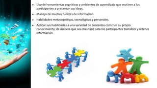 ● Uso de herramientas cognitivas y ambientes de aprendizaje que motiven a los
participantes a presentar sus ideas.
● Manejo de muchas fuentes de información.
● Habilidades metacognitivas, tecnológicas y personales.
● Aplicar sus habilidades a una variedad de contextos construir su propio
conocimiento, de manera que sea mas fácil para los participantes transferir y retener
información.
 