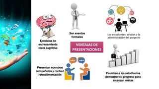VENTAJAS DE
PRESENTACIONES
Los estudiantes ayudan a la
administración del proyecto
Permiten a los estudiantes
demostrar su progreso para
alcanzar metas
Presentan con otros
compañeros y reciben
retroalimentación
Ejercicios de
entrenamiento
meta cognitivo
Son eventos
formales
 