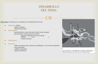Oído medio: Formado por un conjunto de cavidades llenas de aire.
 -Epitímpano (ático):
tegmen tympani
espacio de Prussak
 -Mesotímpano
pared posterior: receso del nervio facial, sinus tympani
pared medial: canal semicircular lateral
segmento timpánico del nervio facial,
ventana oval y
ventana redonda
 -Hipotímpano
 -Mastoides
aditus ad antrum (que comunica el epitímpano con el antro mastoideo)
antro mastoideo
celdillas mastoideas
septum de Koerner
DESARROLLO
DEL TEMA:
 