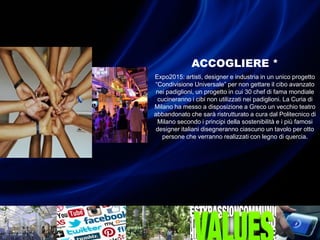 ACCOGLIERE *
Expo2015: artisti, designer e industria in un unico progetto
“Condivisione Universale” per non gettare il cibo avanzato
nei padiglioni, un progetto in cui 30 chef di fama mondiale
cucineranno i cibi non utilizzati nei padiglioni. La Curia di
Milano ha messo a disposizione a Greco un vecchio teatro
abbandonato che sarà ristrutturato a cura dal Politecnico di
Milano secondo i principi della sostenibilità e i più famosi
designer italiani disegneranno ciascuno un tavolo per otto
persone che verranno realizzati con legno di quercia.
 