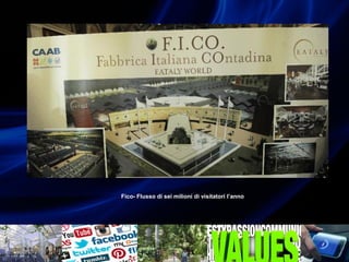 Fico- Flusso di sei milioni di visitatori l’anno
 