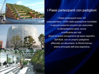 I Paesi partecipanti con padiglioni
I Paesi partecipanti sono 147
(rappresentano il 93% della popolazione mondiale)
e ognuno proporrà soluzioni per assicurare
un’alimentazione sana, sicura
e sufficiente per tutti.
Alcuni di questi occuperanno gli spazi espositivi
Self Built, con un proprio padiglione
affacciato sul decumano, la World Avenue,
arteria principale dell’area espositiva.
 
