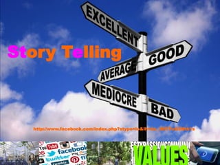 Story Telling
http://www.facebook.com/index.php?stype=lo&lh=Ac_iMf7FxG5Ntk1s
 