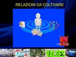 RELAZIONI DA COLTIVARE
PREMI TASTO EMOZIONI
 