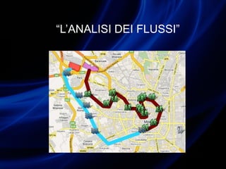 “L’ANALISI DEI FLUSSI”
 