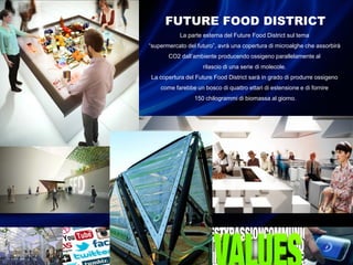 FUTURE FOOD DISTRICT
La parte esterna del Future Food District sul tema
“supermercato del futuro”, avrà una copertura di microalghe che assorbirà
CO2 dall’ambiente producendo ossigeno parallelamente al
rilascio di una serie di molecole.
La copertura del Future Food District sarà in grado di produrre ossigeno
come farebbe un bosco di quattro ettari di estensione e di fornire
150 chilogrammi di biomassa al giorno.
 