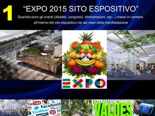 “EXPO 2015 SITO ESPOSITIVO”
Duemila sono gli eventi (dibattiti, congressi, dimostrazioni, etc…) messi in cantiere
all’interno del sito espositivo nei sei mesi della manifestazione
1
 