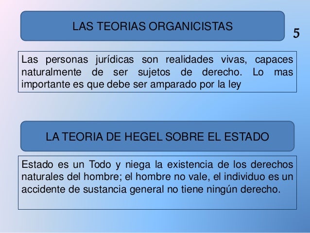 TEORÍAS JURÍDICAS DEL ESTADO